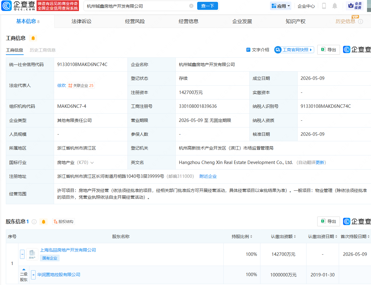 古东管家