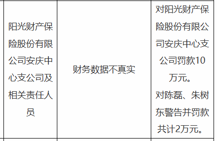 古东管家