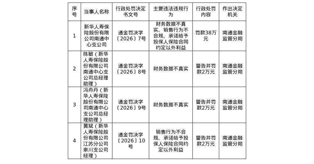 古东管家