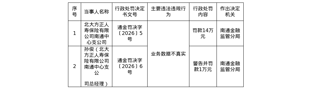 古东管家