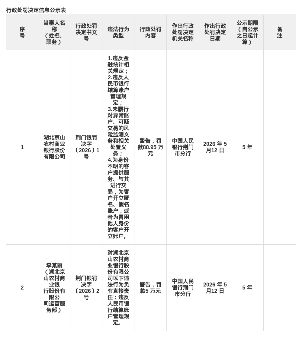 古东管家
