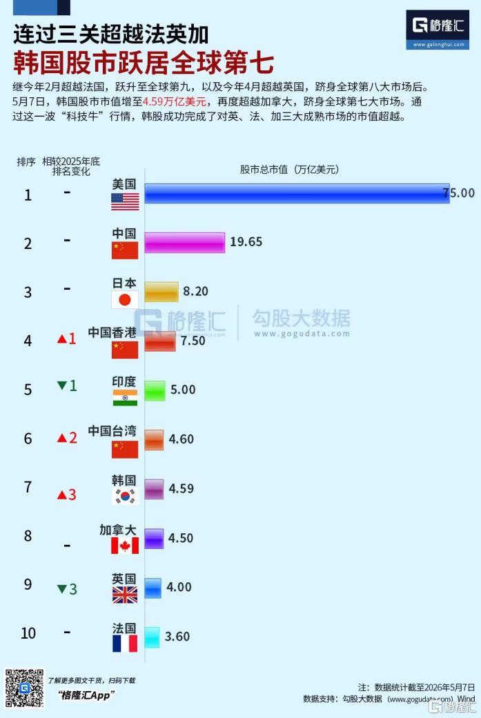 市场在狠狠惩罚不豪赌AI的国家、企业、个人