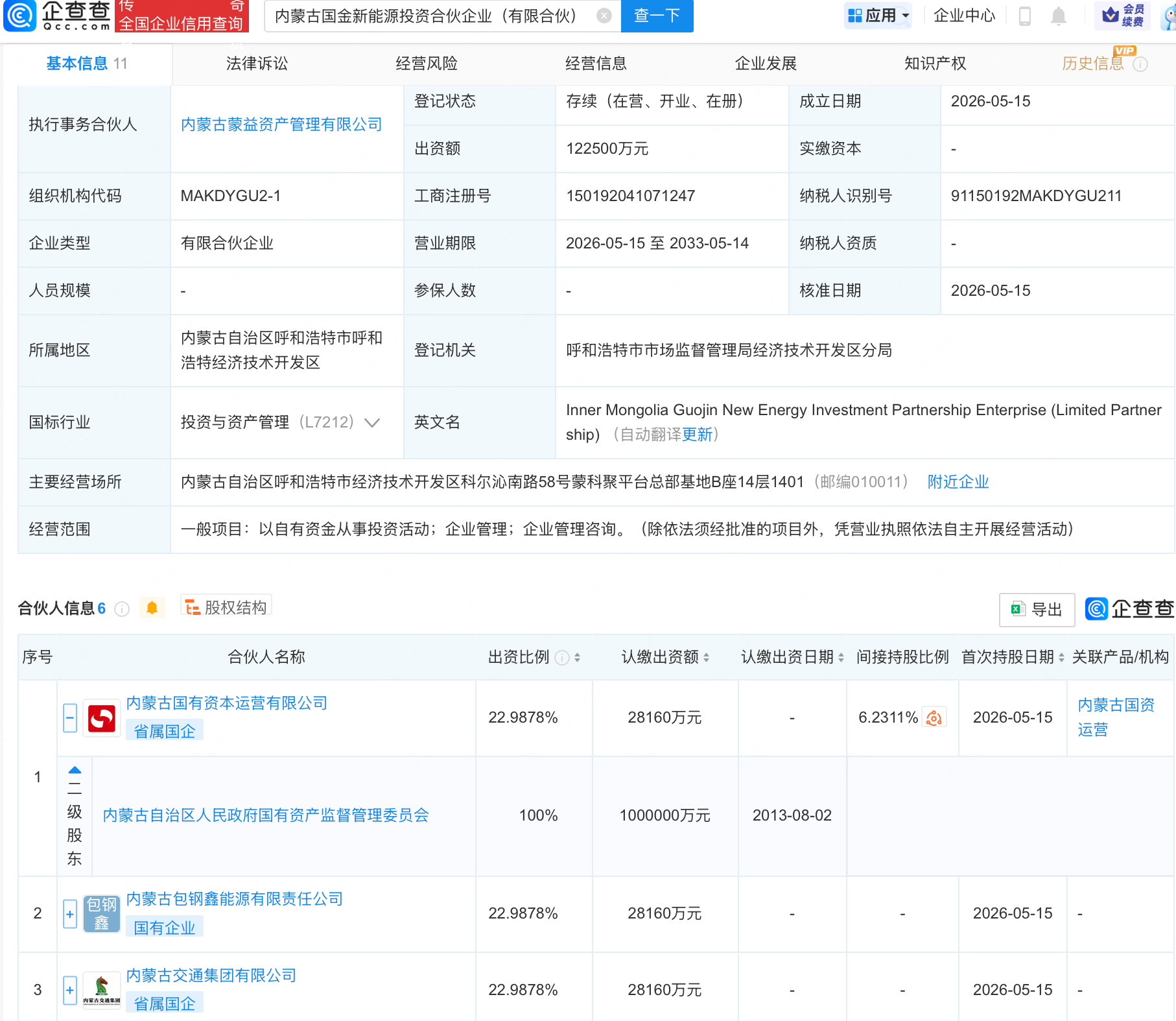 古东管家