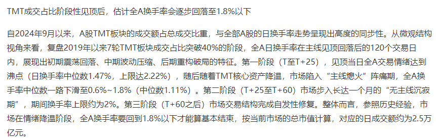 午盘突发！A股逆市走强，半导体重磅利好，长江存储启动IPO辅导