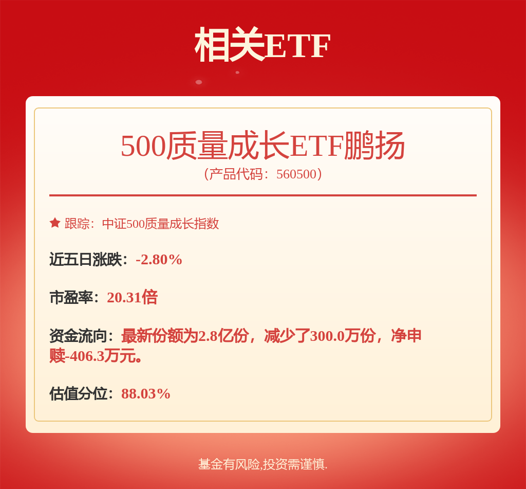 下一阶段A股市场上行动能预计将由盈利增长驱动,500质量成长ETF鹏扬(560500)涨1.04%