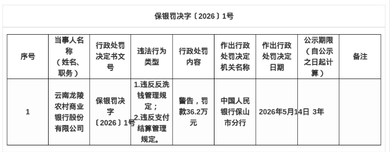 古东管家