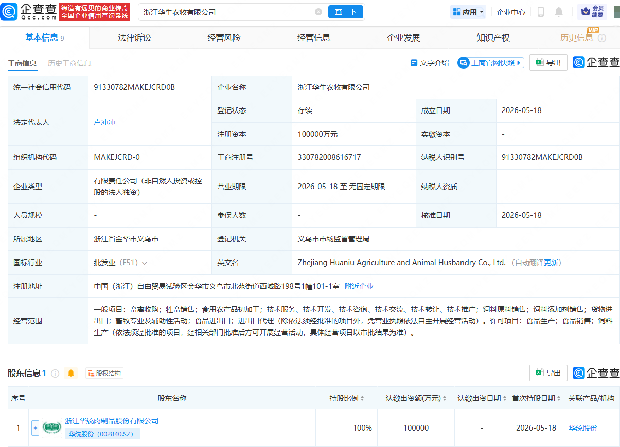 古东管家