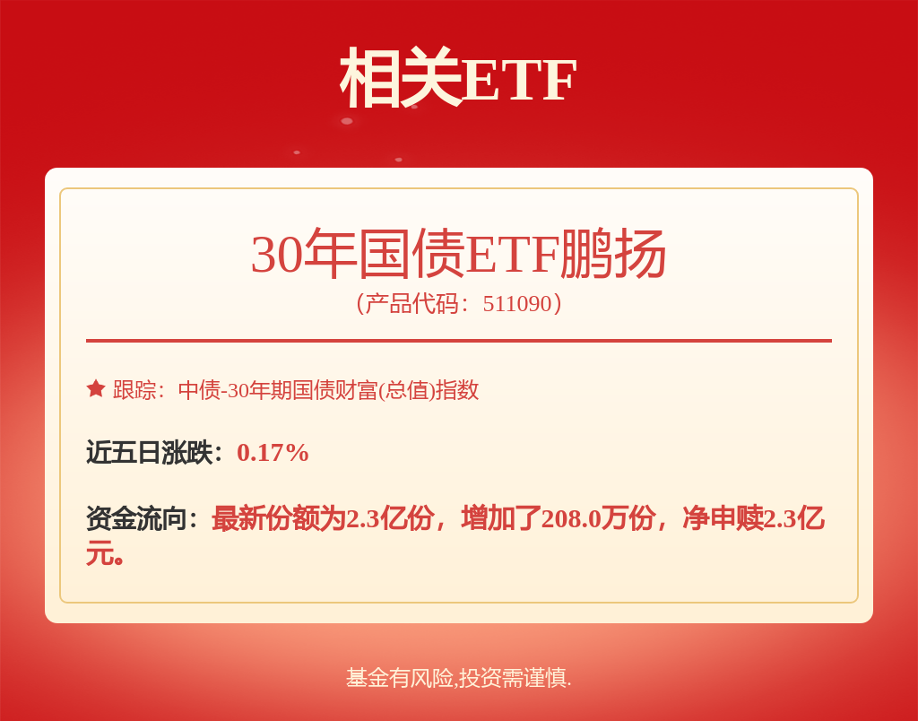 通胀预期导致海外长债利率纷纷创下新高,30年国债ETF鹏扬(511090)涨0.05%