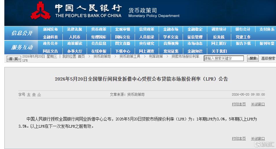 LPR连续12个月“按兵不动”,年内还有降息空间吗?