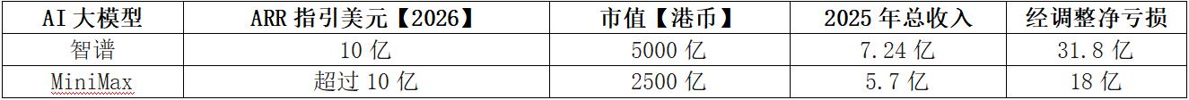 古东管家