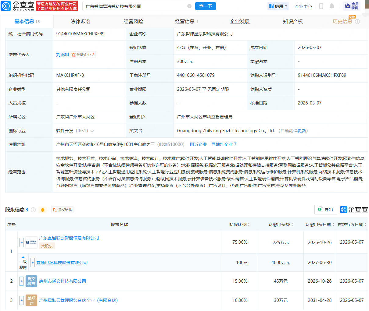 古东管家