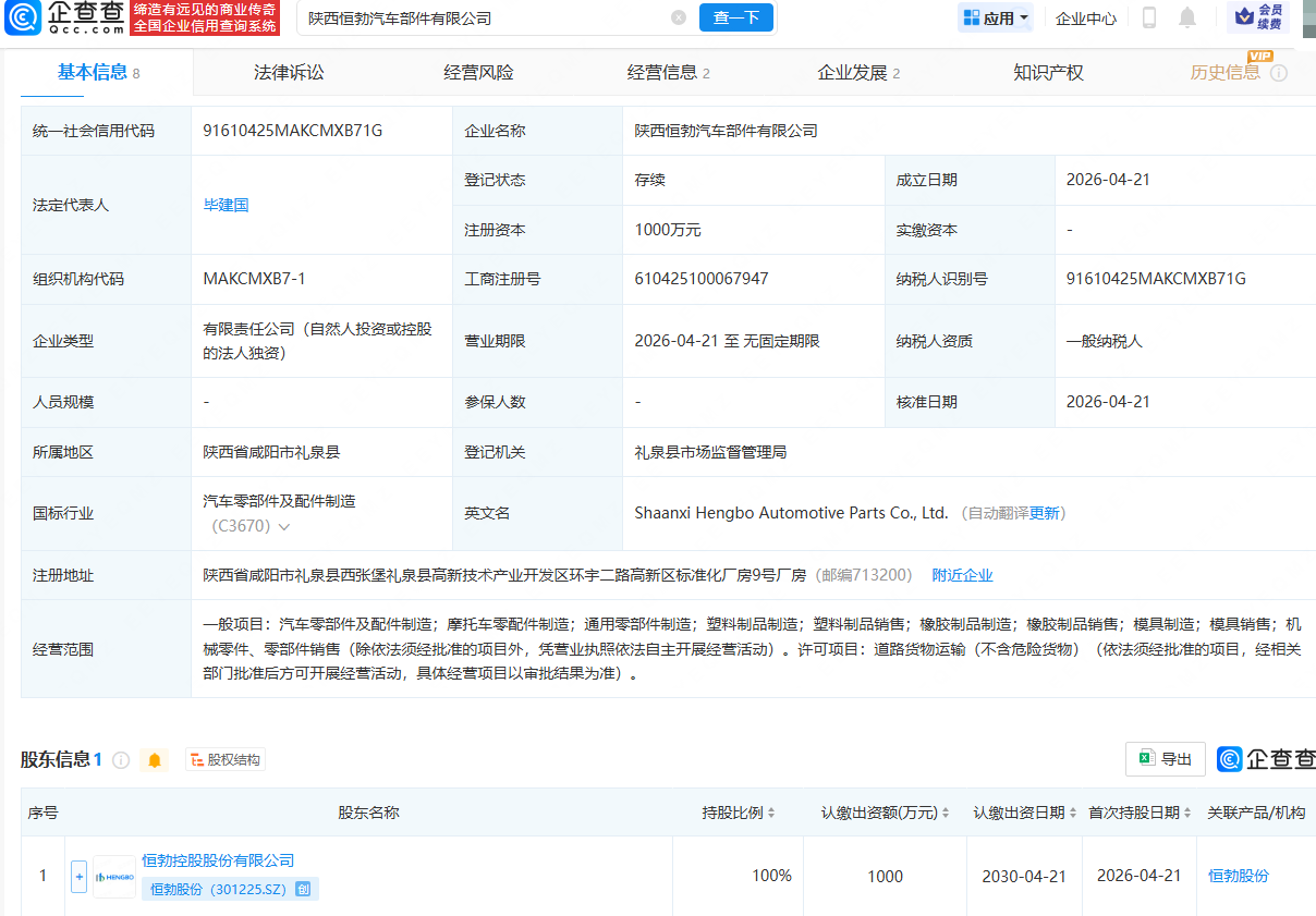 恒勃股份投资成立汽车部件公司