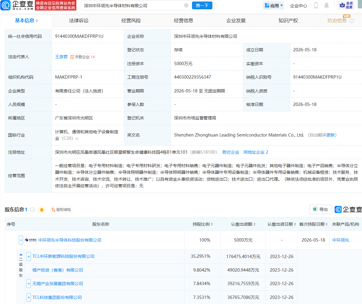 古东管家
