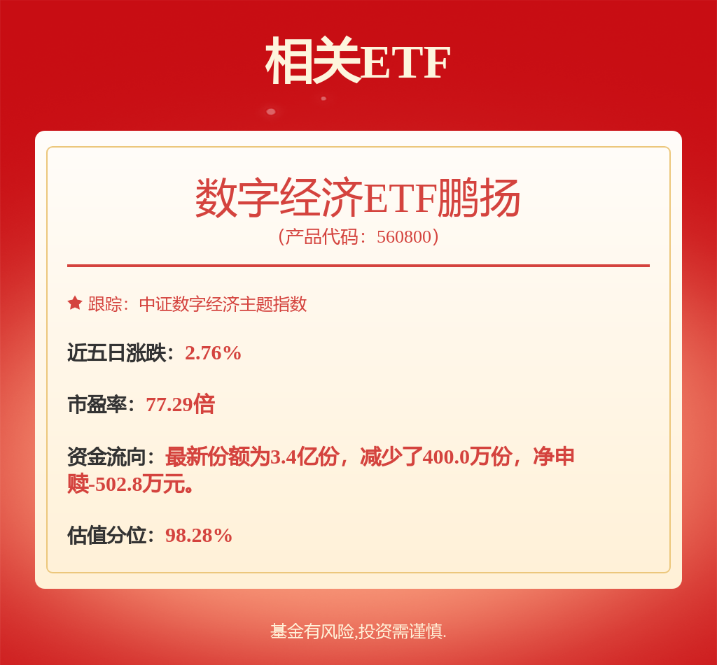 三星电子罢工暂缓,双方达成初步协议,数字经济ETF鹏扬(560800)涨3.72%