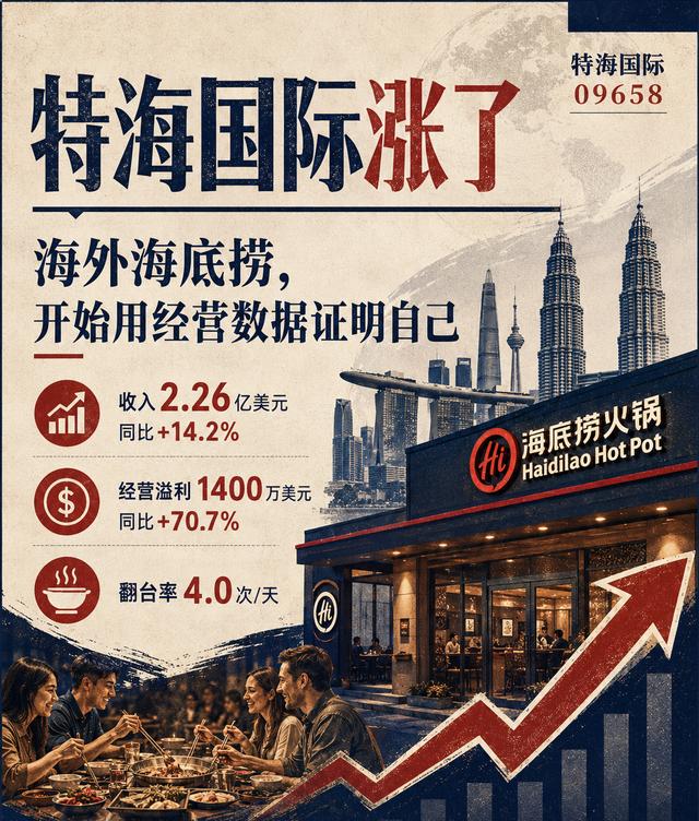 古东管家