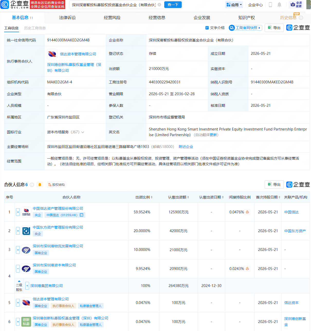 古东管家
