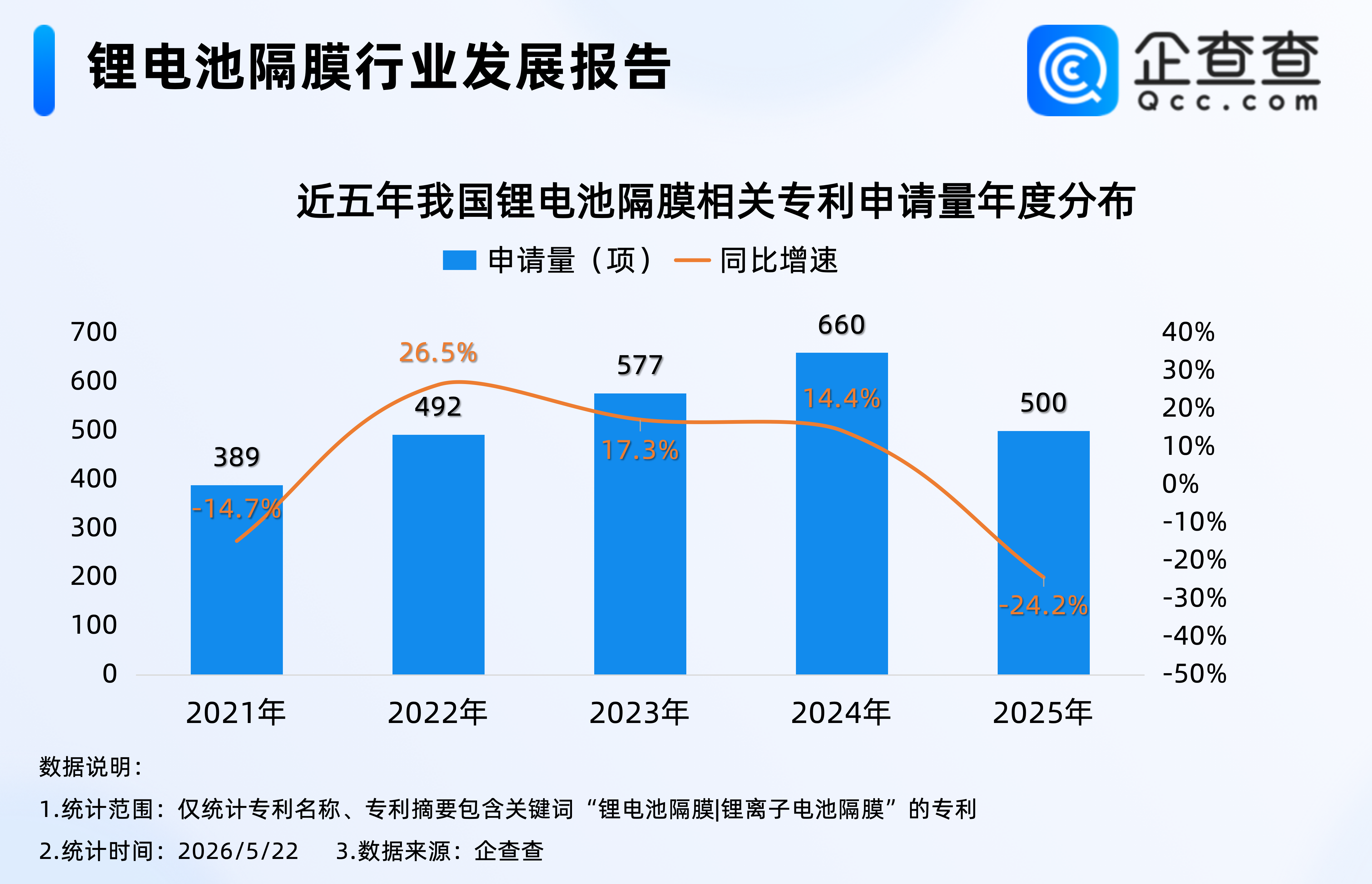 古东管家