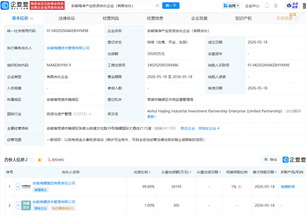 古东管家
