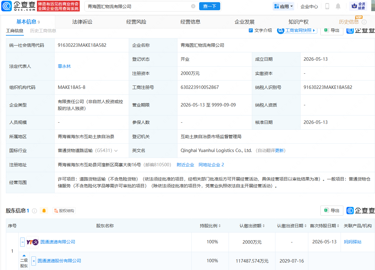 古东管家