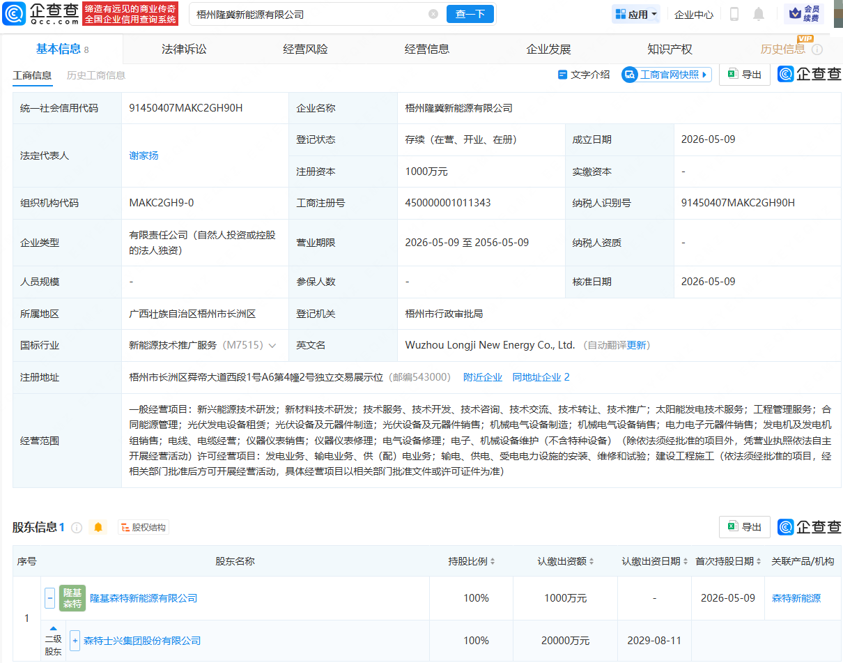 古东管家