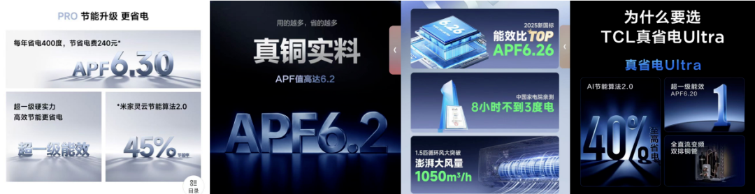“真节能”还是“假省电”？空调APF值集体破6，或是钻漏洞刷的分