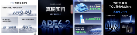 “真节能”还是“假省电”？空调APF值集体破6，或是钻漏洞刷的分