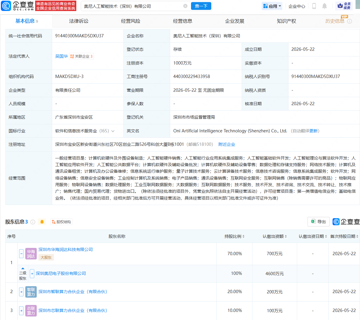 古东管家