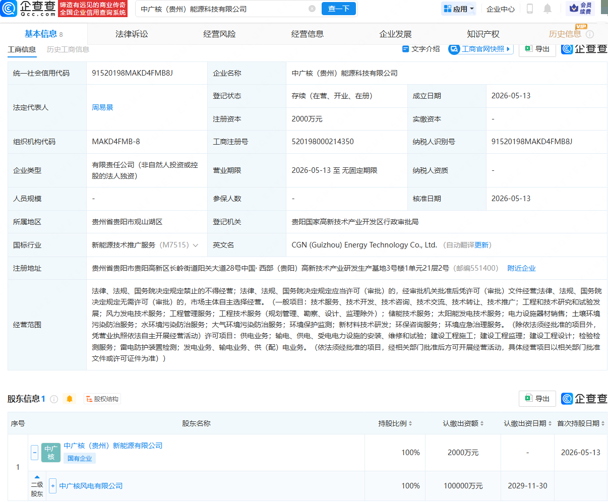古东管家