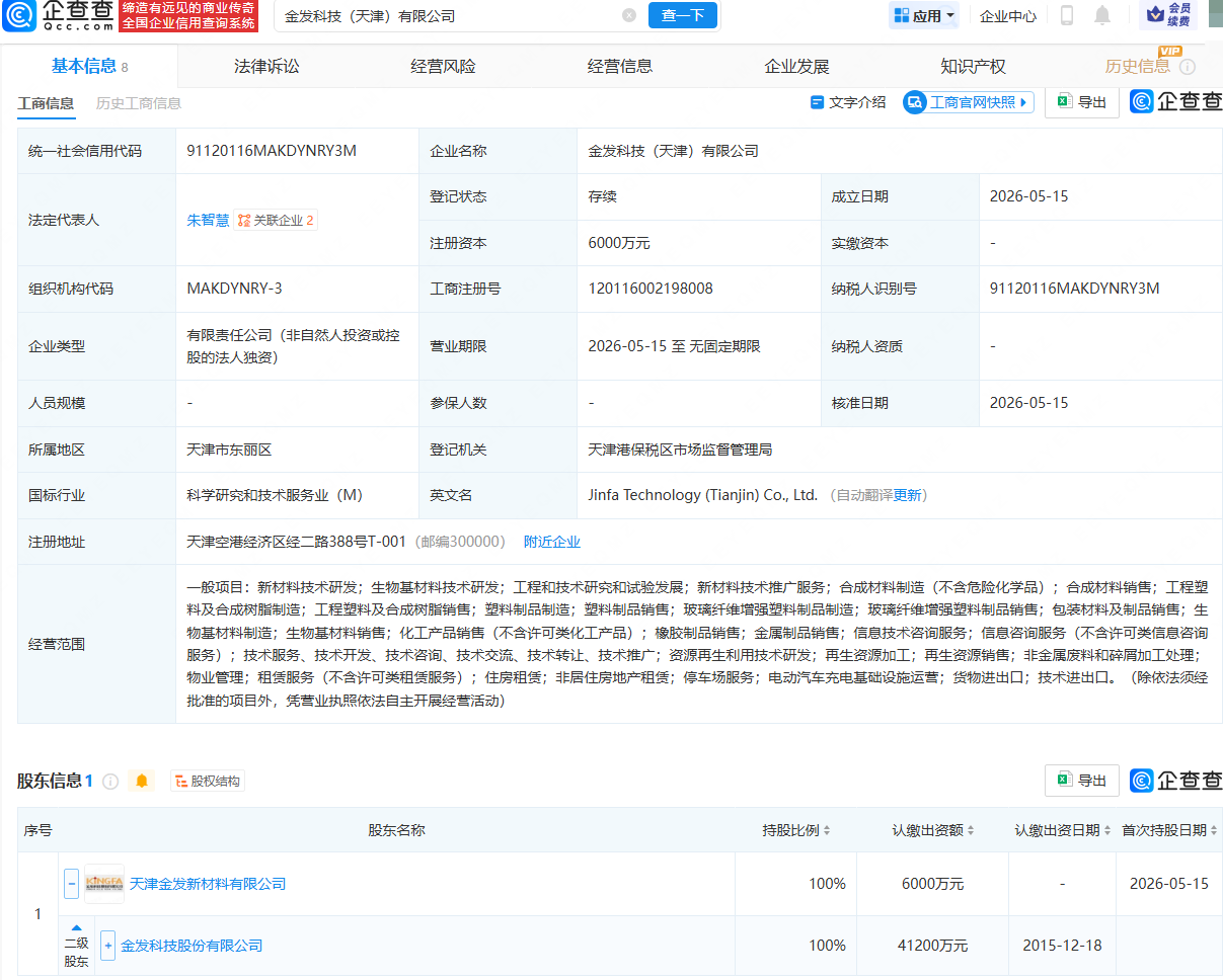古东管家