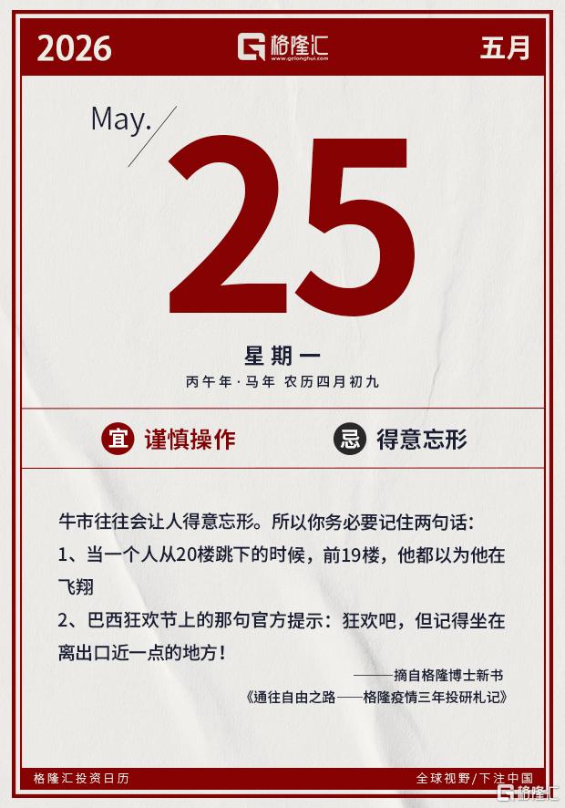 音频︱格隆汇5.25盘前要点—港A美股你需要关注的大事都在这