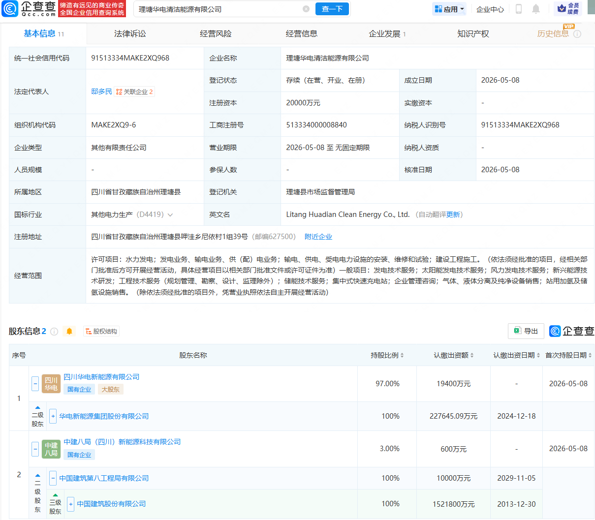 古东管家