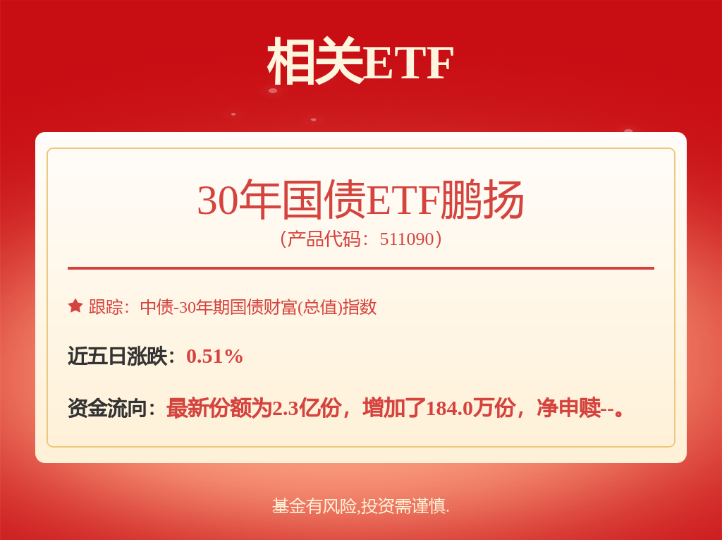 商业银行全面增持，债券市场机构配置行为明显分化，30年国债ETF鹏扬（511090）涨0.13%