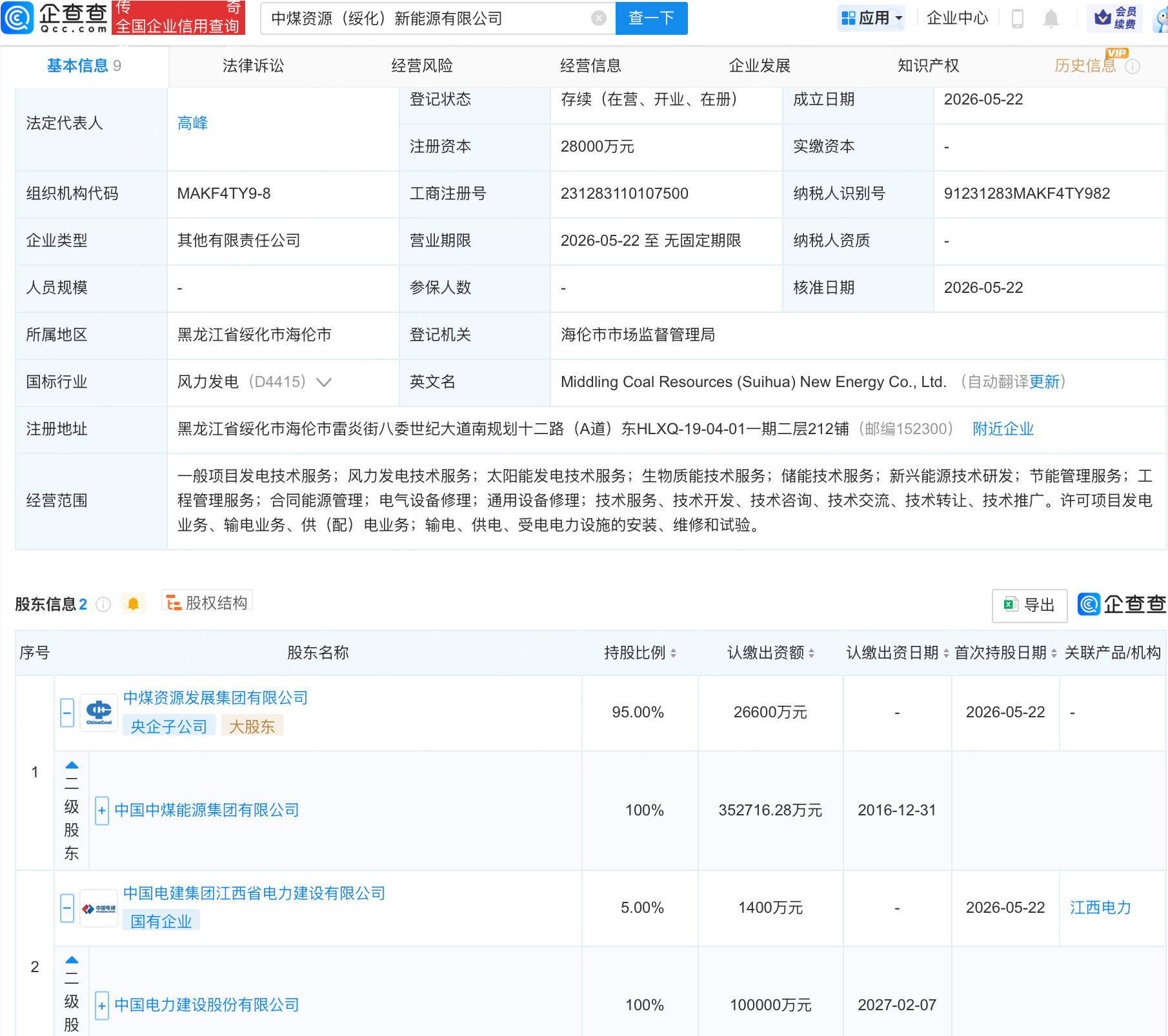 古东管家