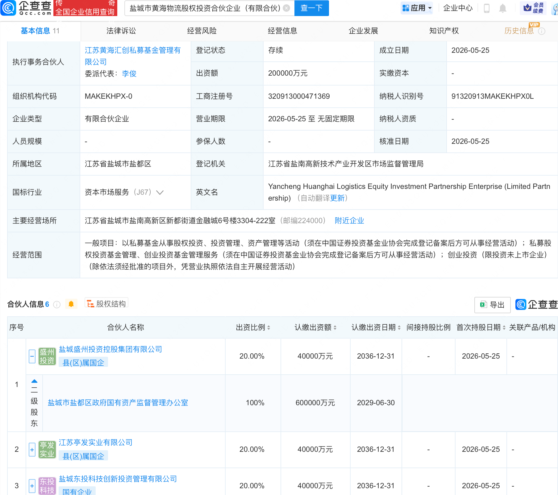 古东管家