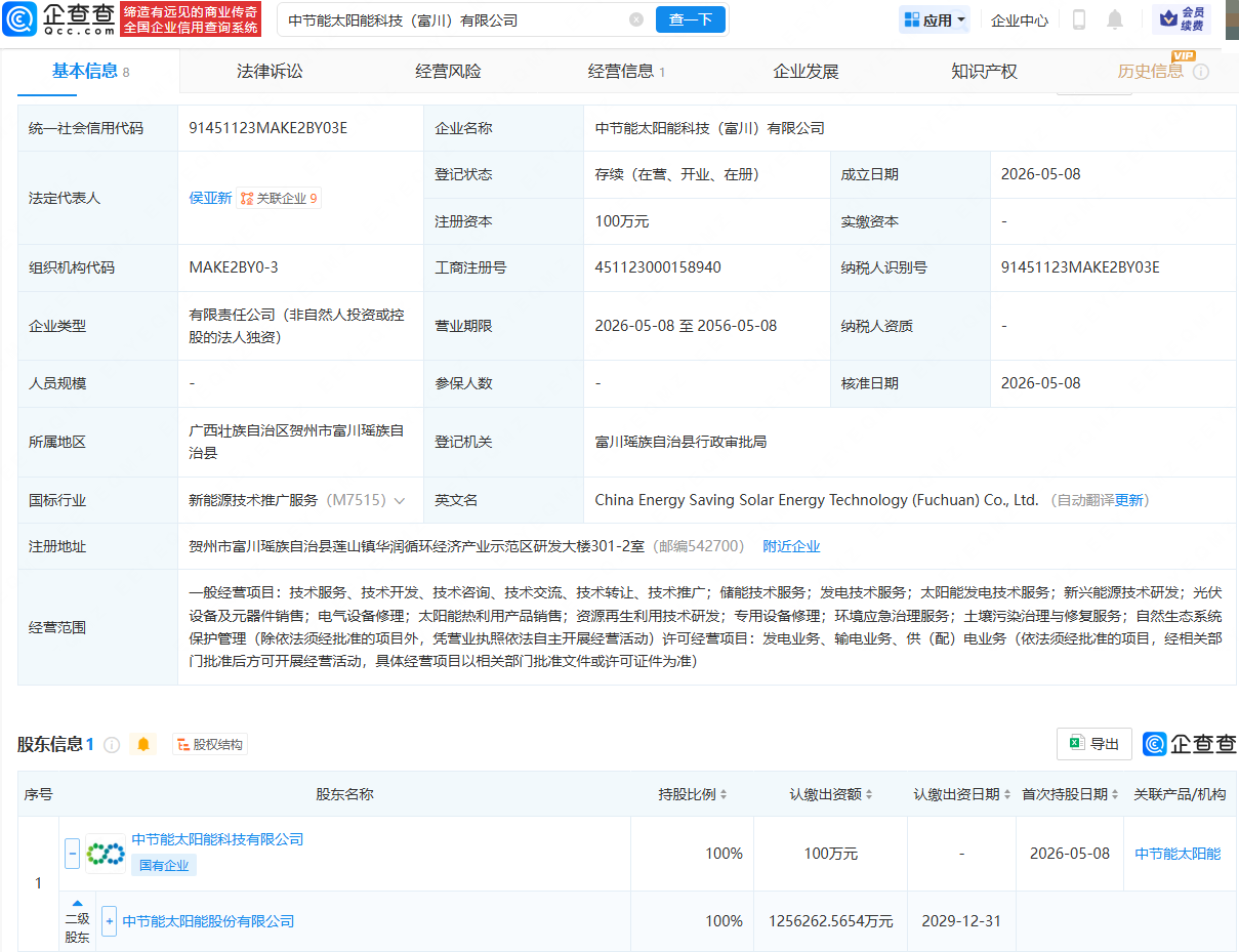 古东管家