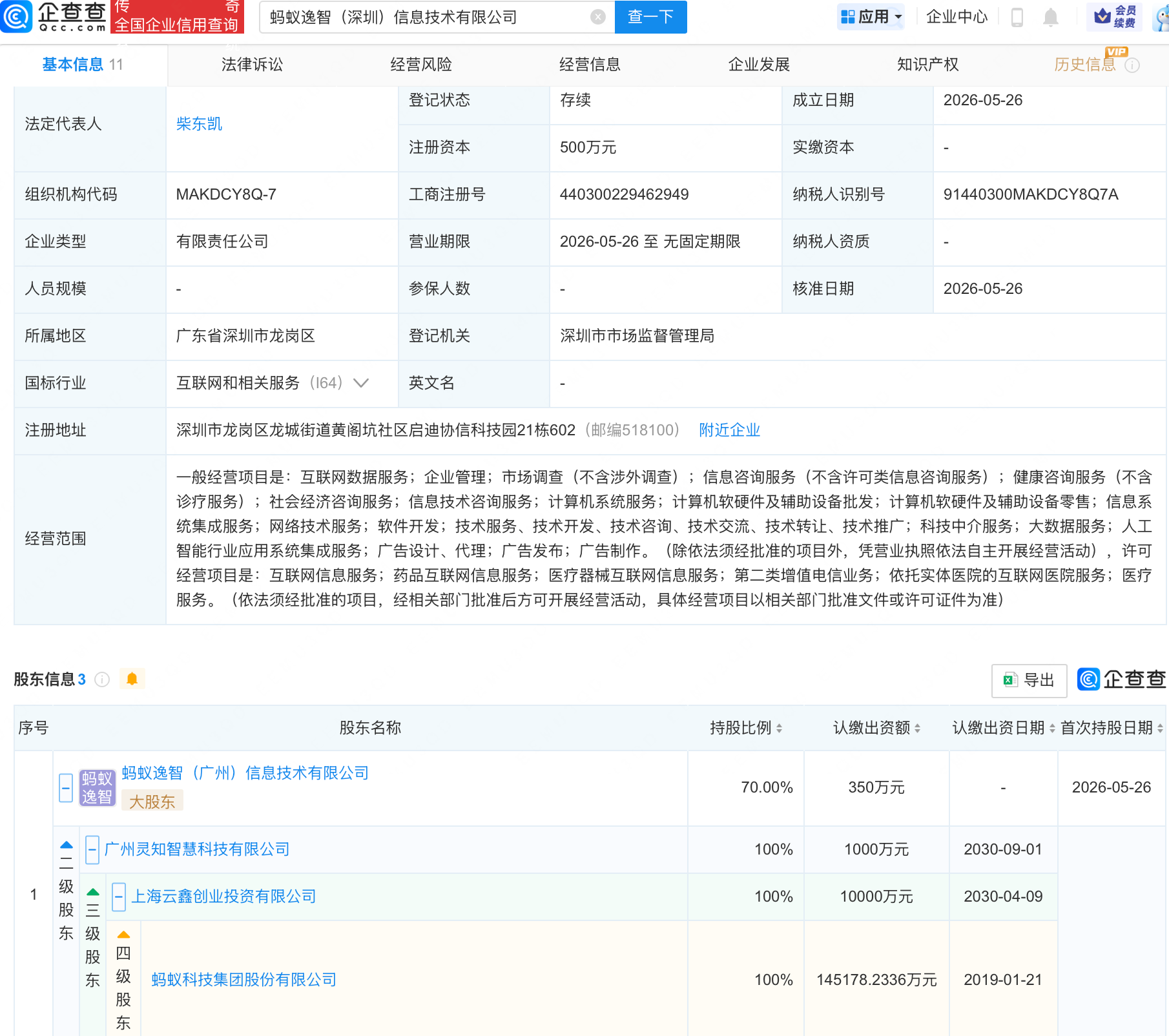 古东管家