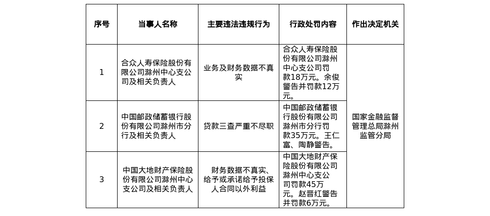 古东管家