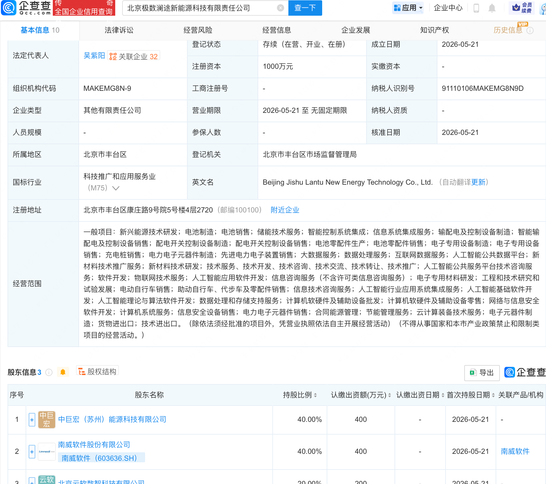 古东管家