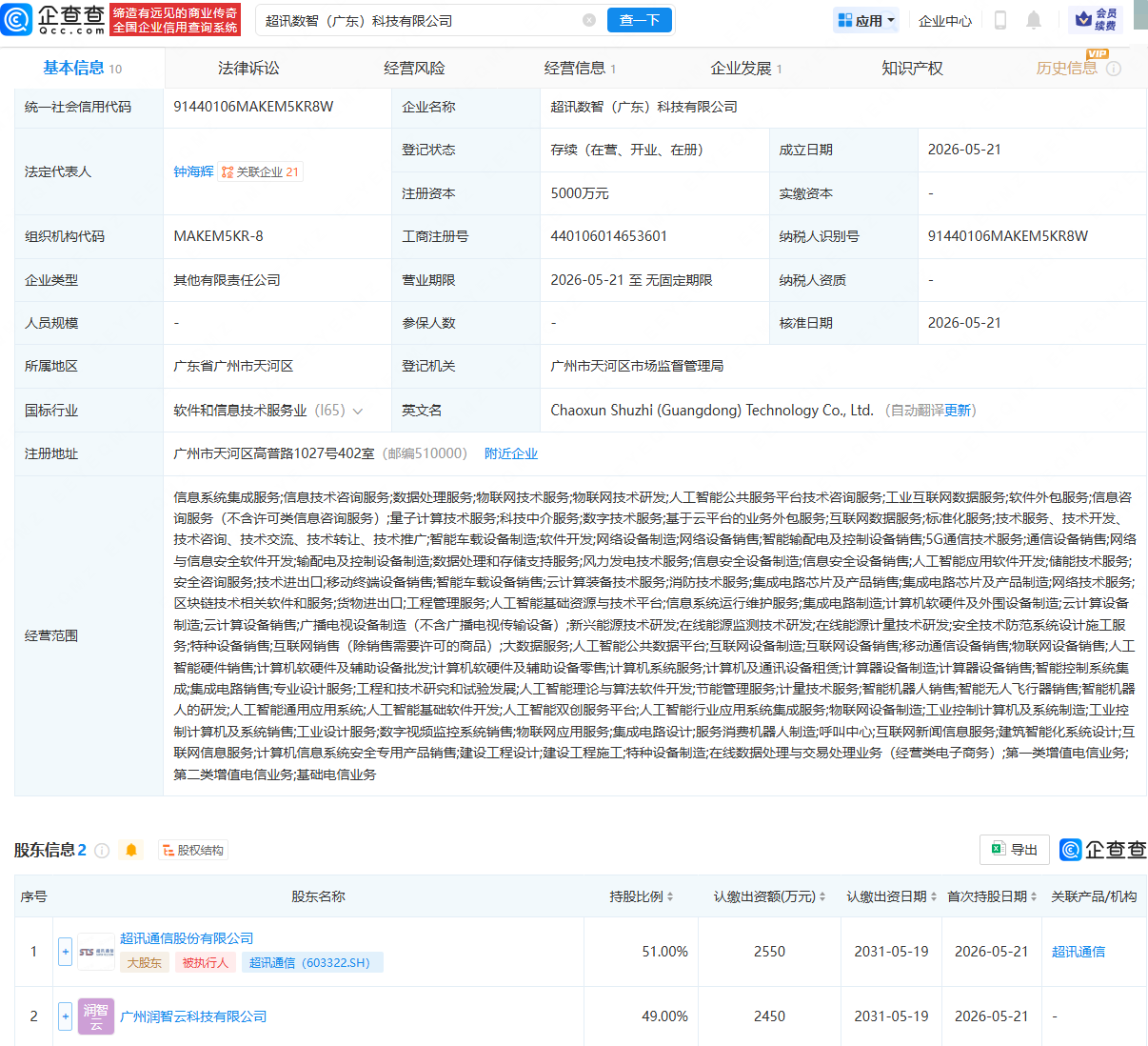 古东管家