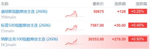 美伊全面停火60天、封锁解除?原油直线跳水!