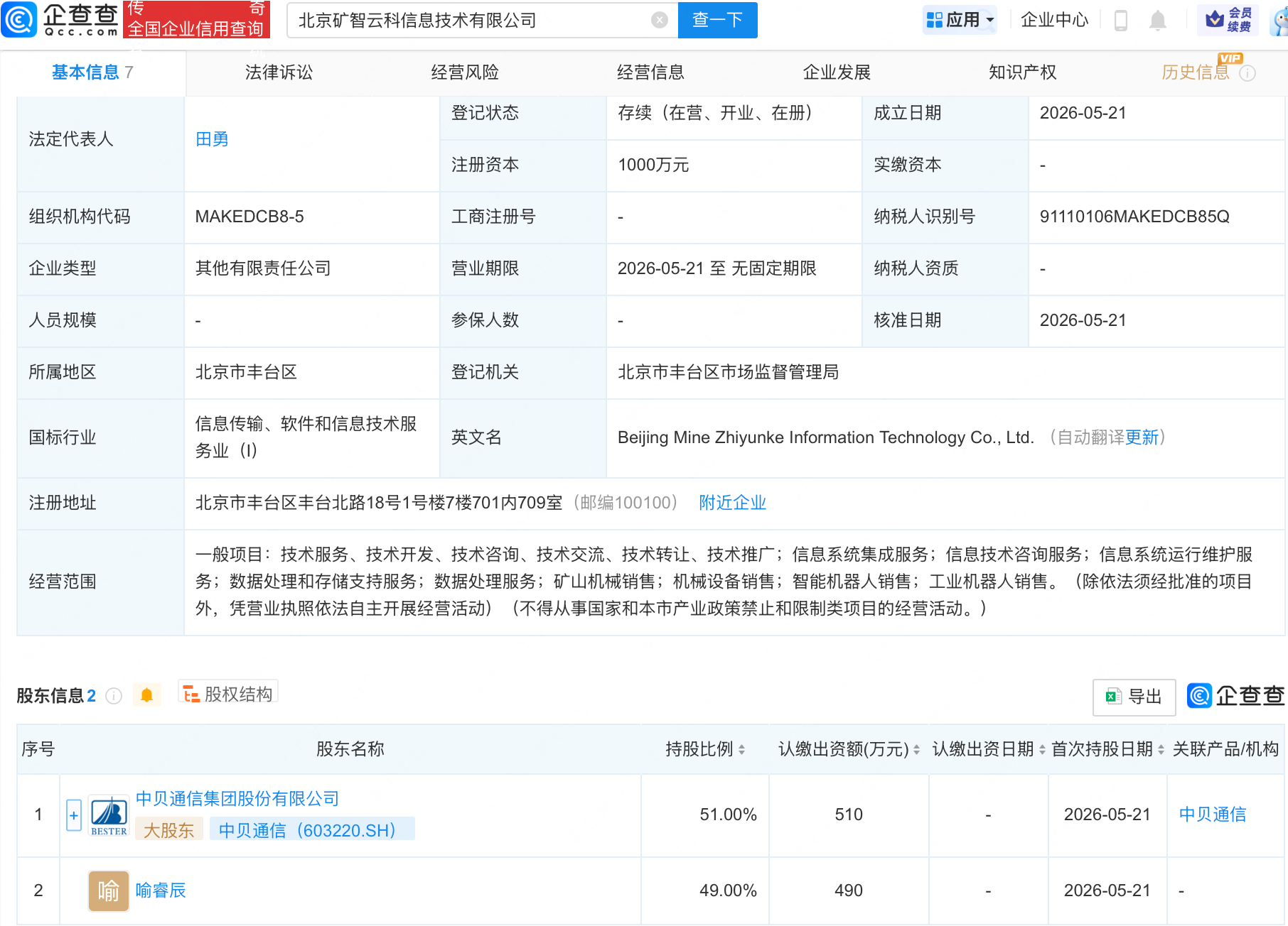 古东管家