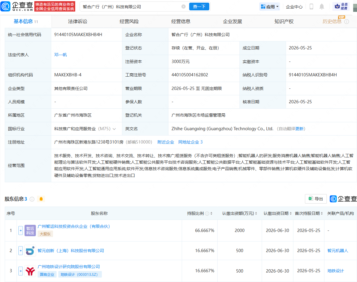 古东管家