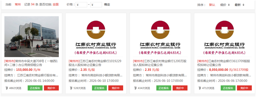 江南农商行迎来新国资大股东后,又有超1500万股公开征集转让