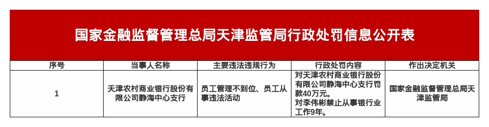 古东管家