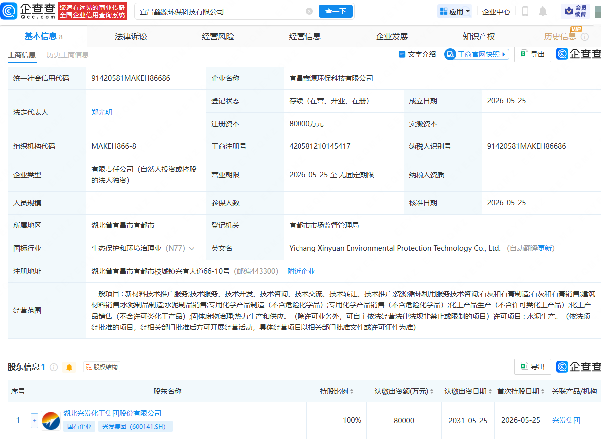 古东管家