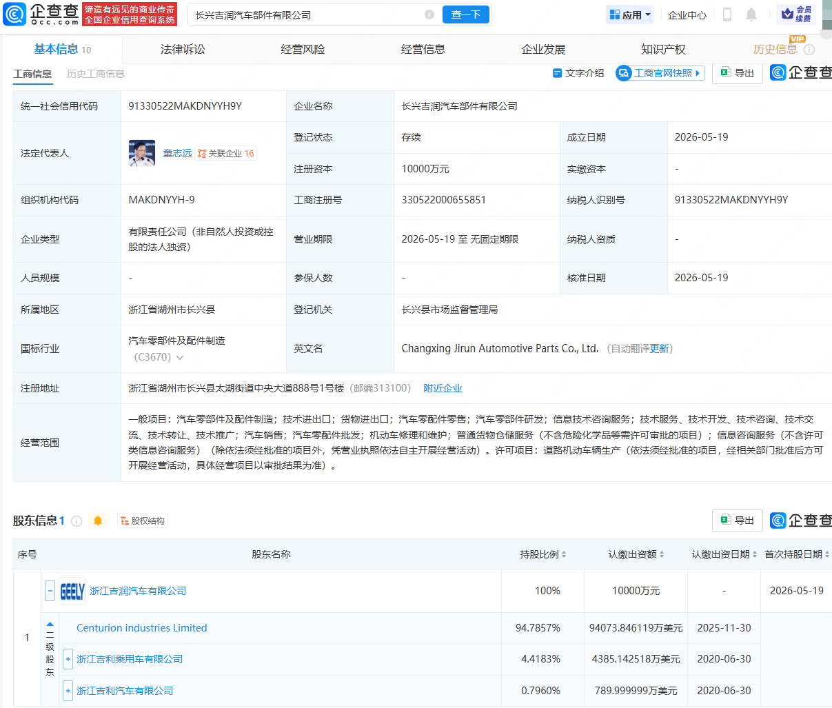 古东管家