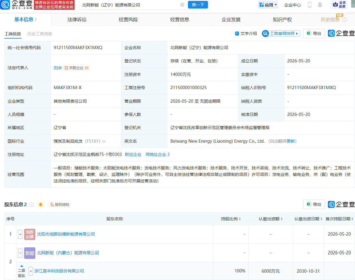 古东管家