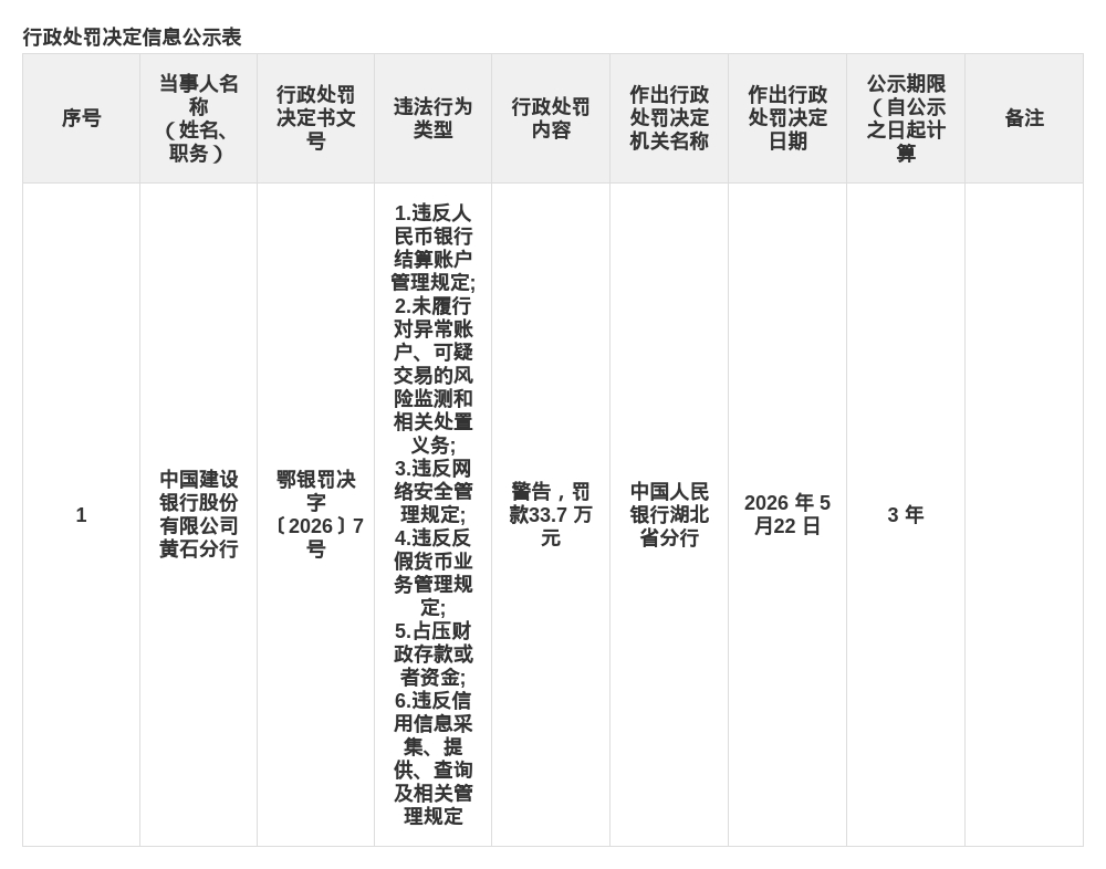 古东管家