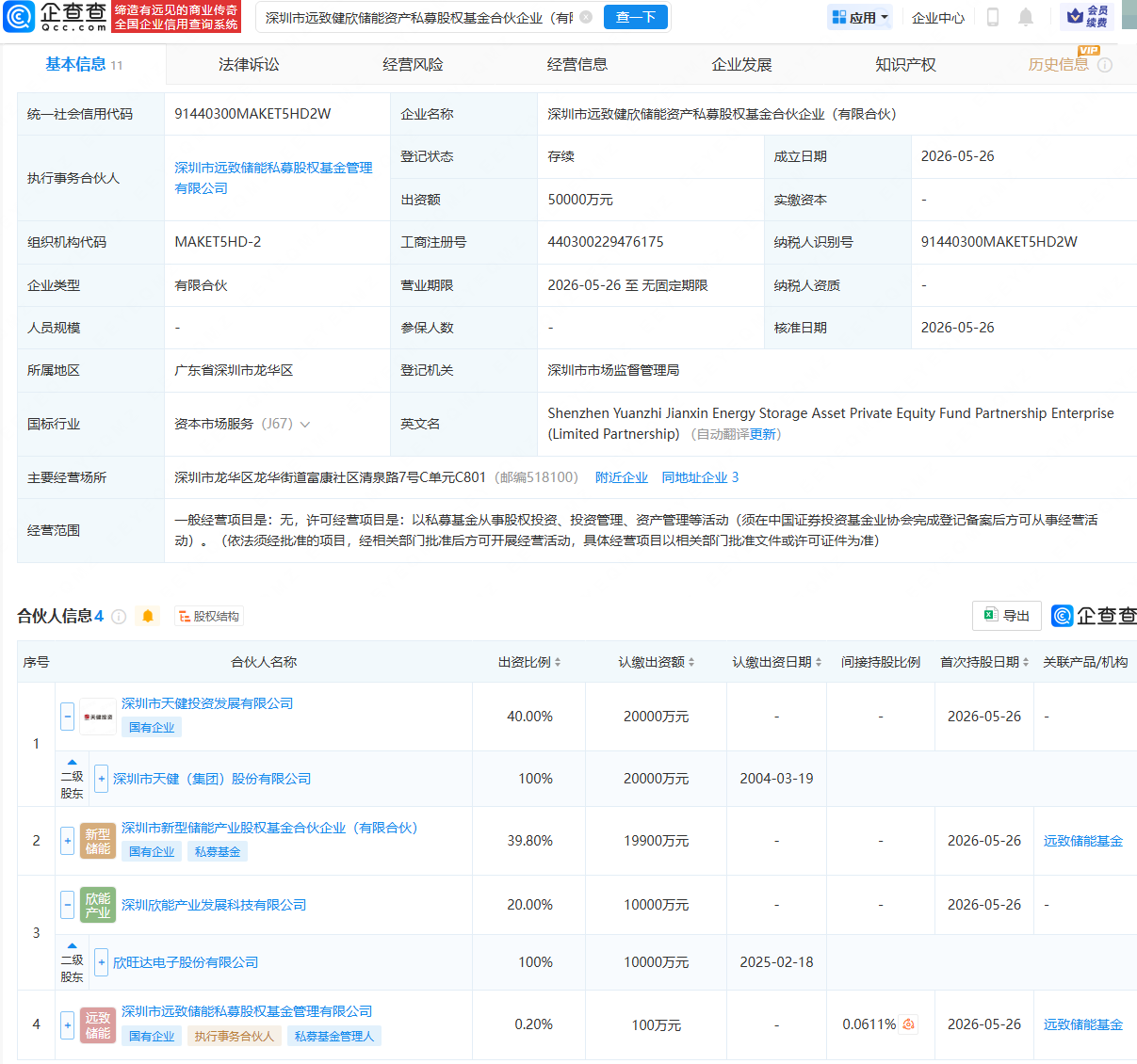 古东管家