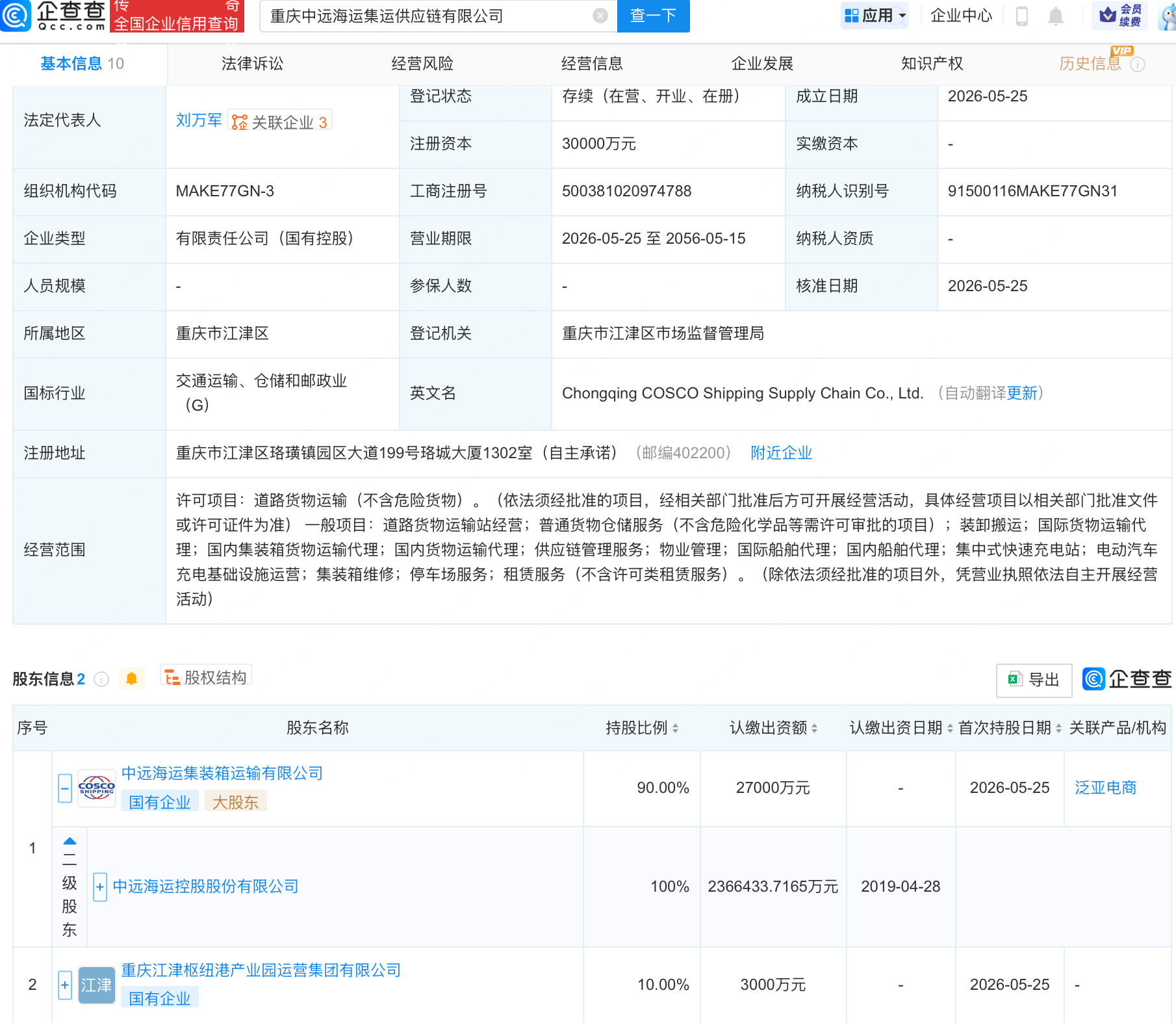 古东管家
